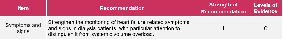 For symptoms and signs, the reccomendation is the strengthen the monitoring of heart failure-related symptom and signs in dialysis patients, with particular attention to distinguish it from systemic volume overload. The strength of Recommendation is I and level of evidence is C.