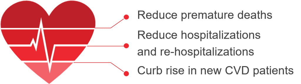 CVD alliance report outcomes