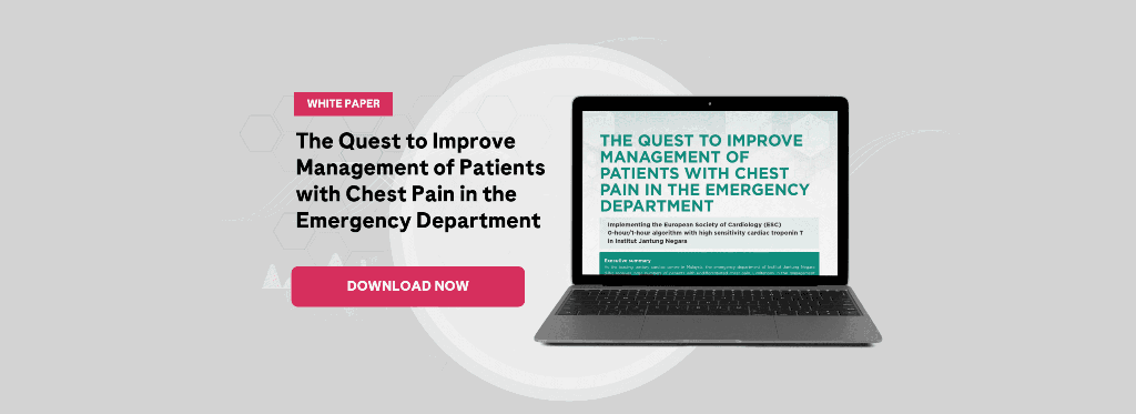 The Quest to improve management of patients with chest pain in the emergency department