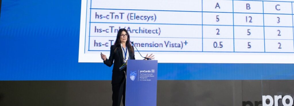 Dr Cynthia Papendick proCardio 2025 - Use of Rapid Algo for Suspected AMI - Faster Triage of ED Patients